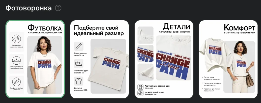 Готовая фотоворонка из слайдов